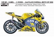 REJ0128 Decal – Yamaha YZR M1 MotoGP 2006 „CAMEL“ # 46 Reji Model 1/12.