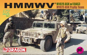 BD7245 1/72 HMMWV M1025 ASK w/ LRAS3 & w/ Loudspeaker (Twin Pack)