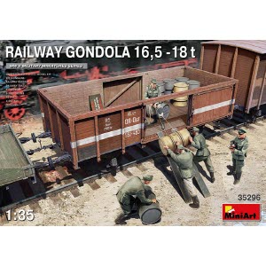 [주문시 바로 입고] BE35296 1/35 Railway Gondola 16,5-18 t