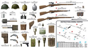 [주문시 바로 입고] BE35102 1/35 Soviet Infantary weapons and Equipment