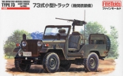 [사전 예약] FNMFM-35 1/35 Type 73 JGSDF Light Truck w/Machine Gun