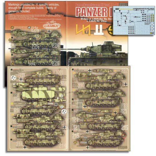 AXT721018 1/72 Das Reich & Wiking Panzer III Ausf J/L/Ms