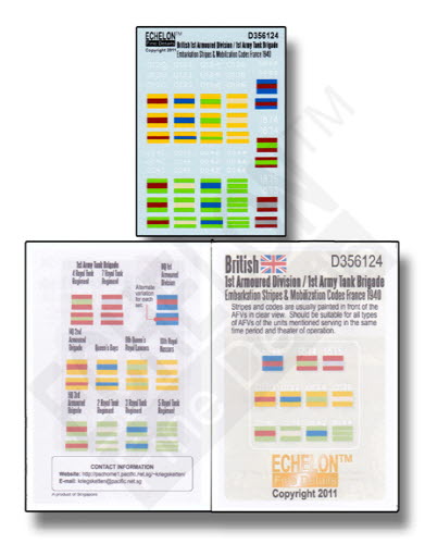 D356124 1/35 British 1st AD / 1st Army BRG Embarkation Stripes and Mobilisation Codes France 1940