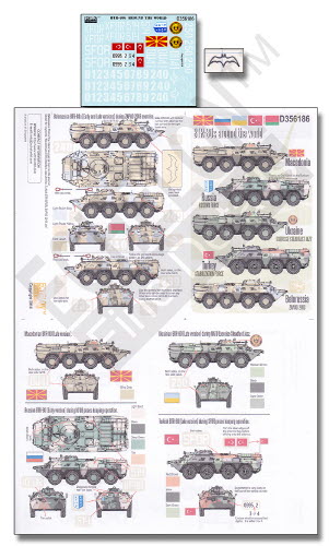 [사전 예약 ~11/30일] D356186 1/35 BTR-80s Around the World