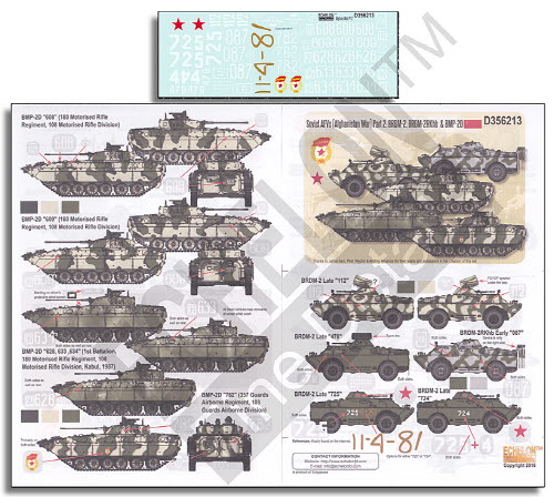 [사전 예약 ~11/30일] D356213 1/35 Soviet AFVs (Afghanistan War) Pt 2: BRDM-2 BRDM-2RKhb & BMP-2D