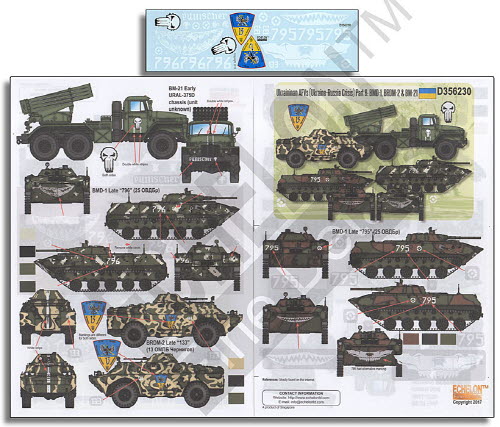 D356230 1/35 Ukrainian AFVs (Ukraine-Russia Crisis) Pt 8: BMD-1 BRDM-2 & BM-21