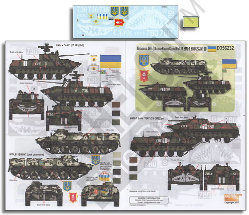 [사전 예약 ~11/30일] D356232 1/35 Ukrainian AFVs (Ukraine-Russia Crisis) Pt 10: BMD-1 BMD-2 & MT-LB