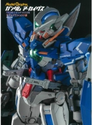 [사전 예약] MDG23271 MODELGRAPHIX Gundam Archives Mobile Suit Gundam 00 Editing