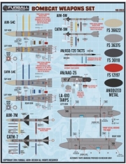 [사전 예약 ~9/23일] FUR48-053 1/48 F-14 Bombcat Weapons Set