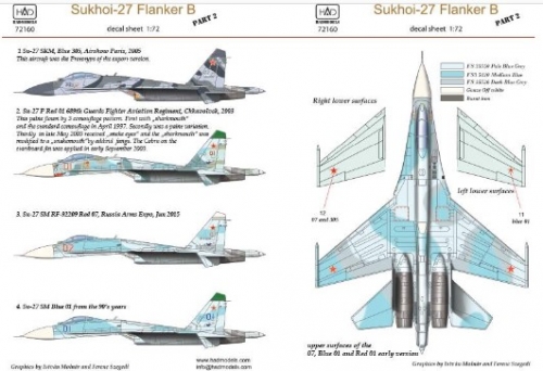 72160 1/72 72160 Su-27 Flanker B ( Russia - Air Force) matrica 1:72