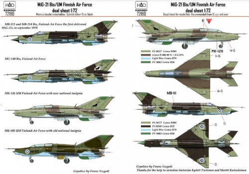 72180 1/72 72180 MiG-21 Bis/UM Finnish