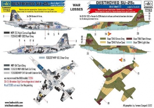 72263 1/72 72263 Su-25 Ukrainian -Russian war 2022