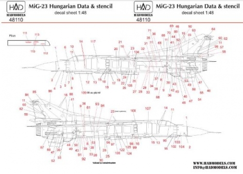48110 1/48 48110 MiG-23 Hungarian Stencil