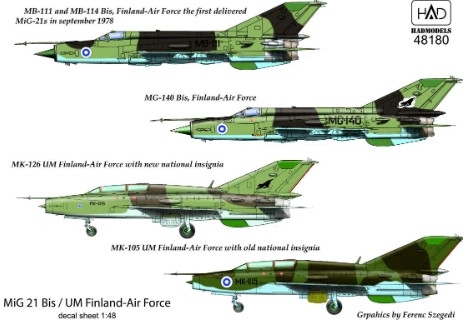 48180 1/48 48180 MiG-21 Bis/UM ( Finland- Air Force)