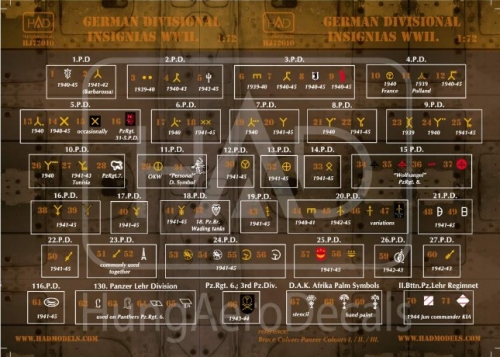 HAD072010 1/72 072010 German Division Symbols