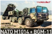 [사전 예약] UA72340 1/72 Nato M1014 MAN Tractor & BGM-109G Ground Launched Cruise Missile